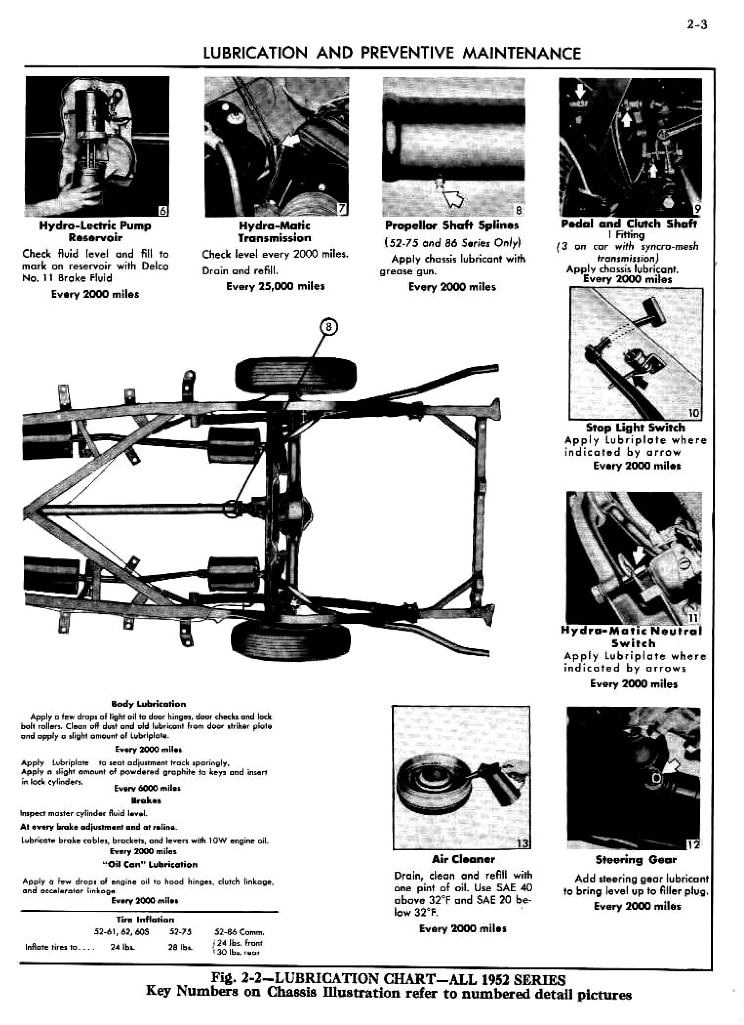 1951 Cadillac Shop Manual Lubrication Page 3 Of 10 1951 Cadillac Shop Manual Lubrication Page 3 Of 10